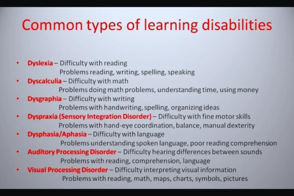 Types of Learning Disabilities